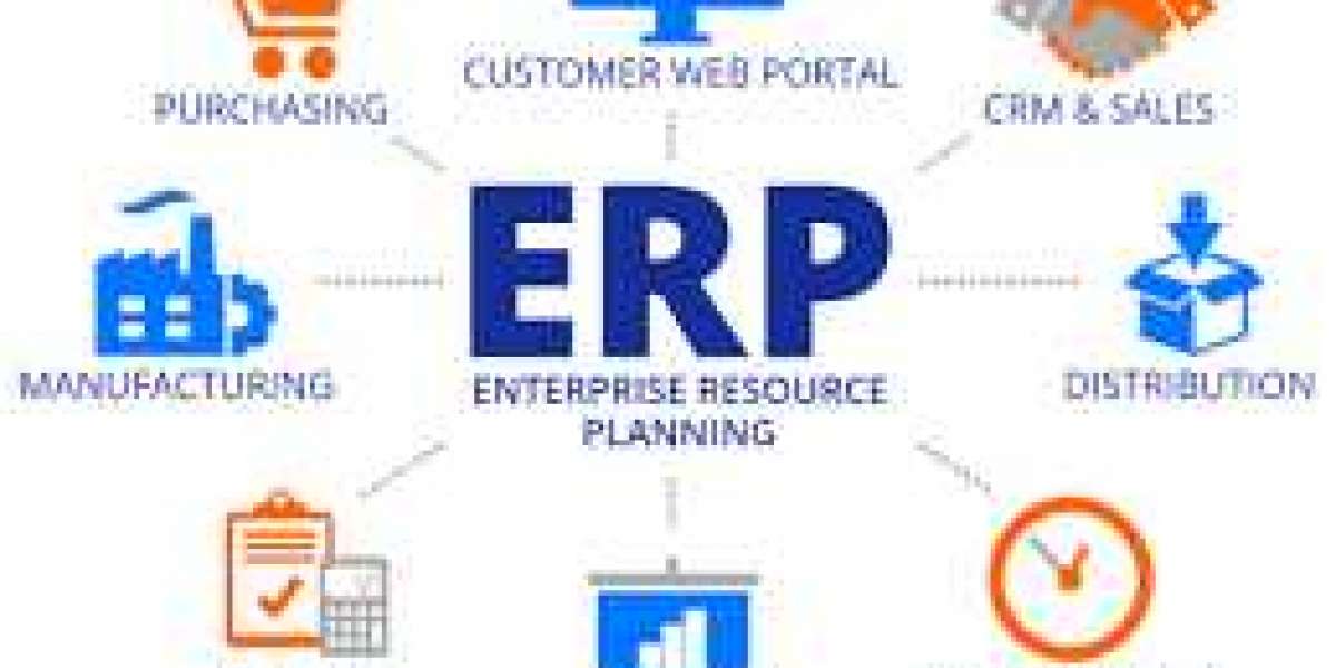 WHAT IS THE BEST CLOUD ERP?