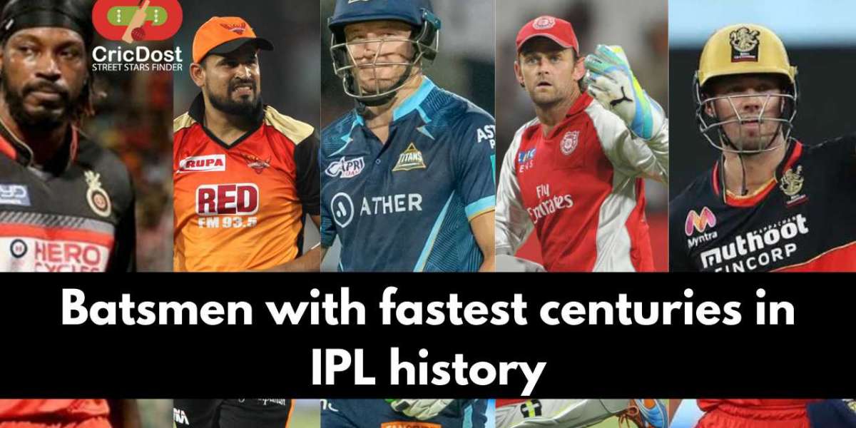 Batsmen with fastest centuries in IPL history