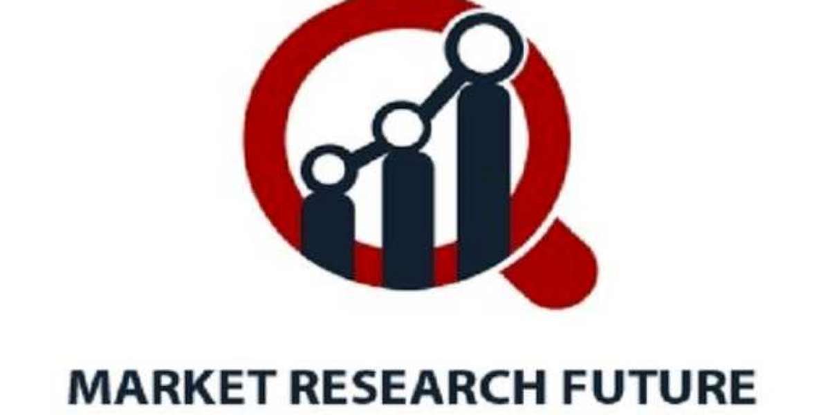 Truck Mounted Crane Market Competitor Landscape, Growth, Opportunity Analysis,Trends & Forecast to 2027