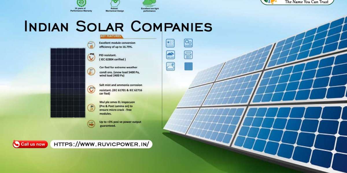 Solar Power Companies in India