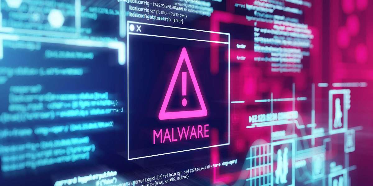 Malware threats & types of malware threats