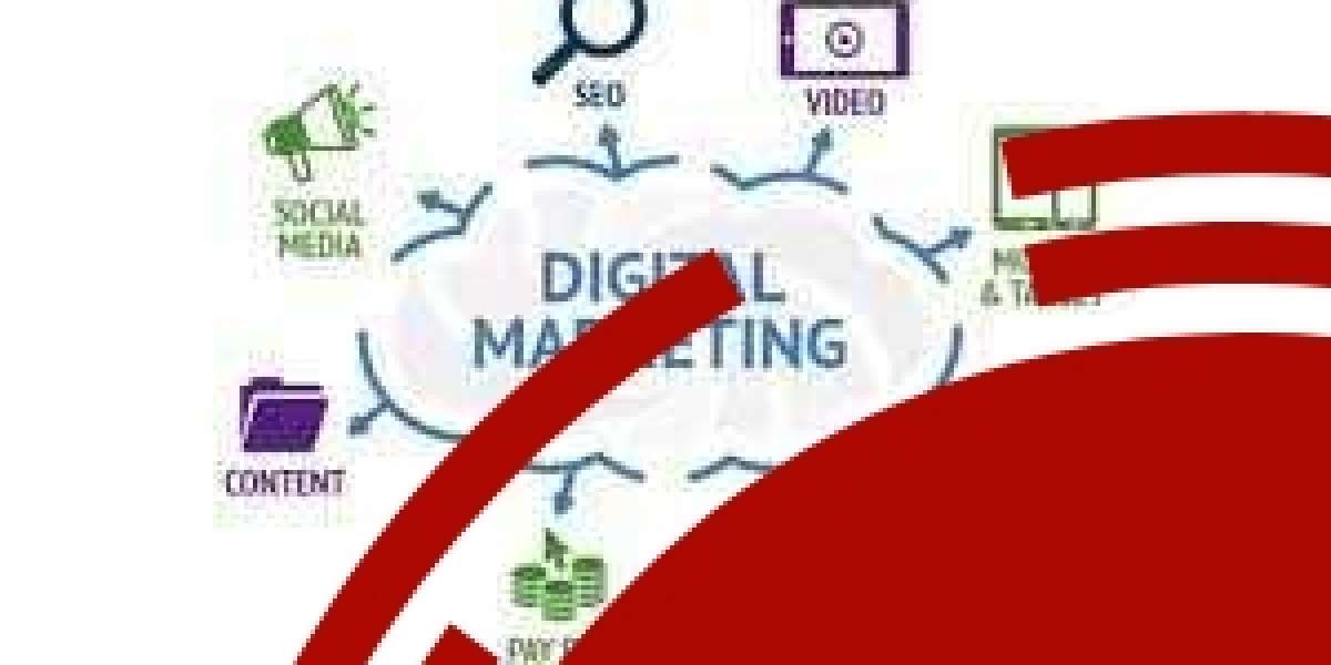 The Power of Digital Marketing Services for Business Successes