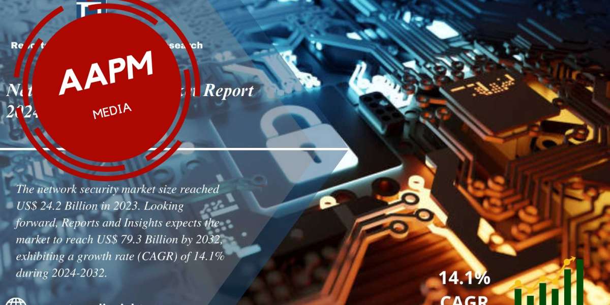 Network Security Market 2024 to 2032: Trends, Growth, Size, Share and Opportunities