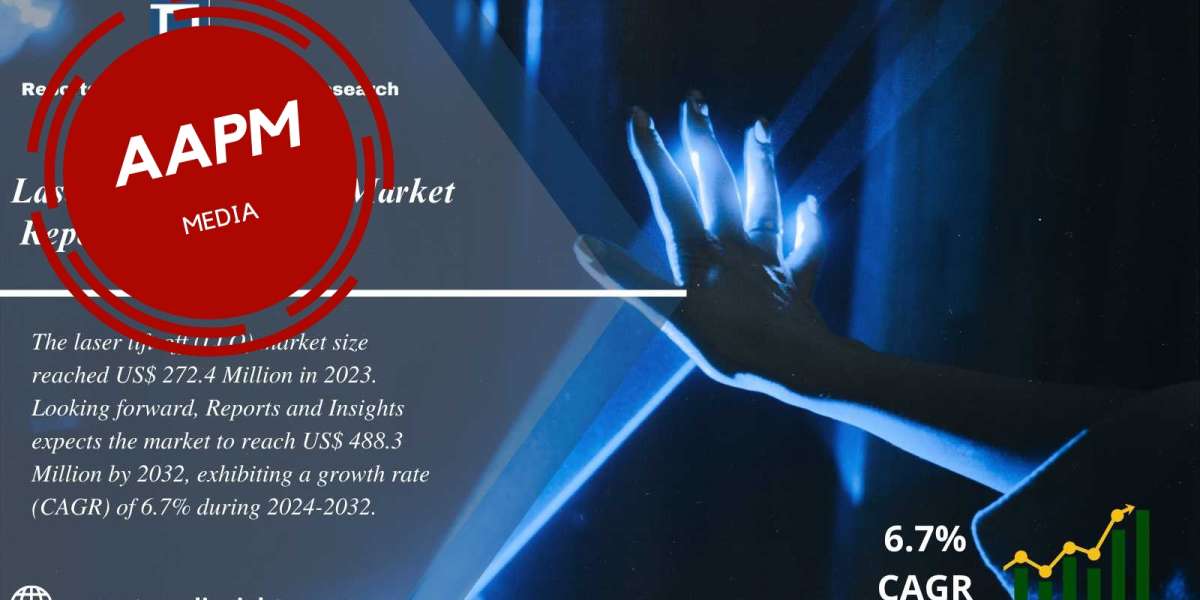 Laser Lift Off (LLO) Market 2024 to 2032 |Size, Share, Price Trends, Industry Report and Forecast
