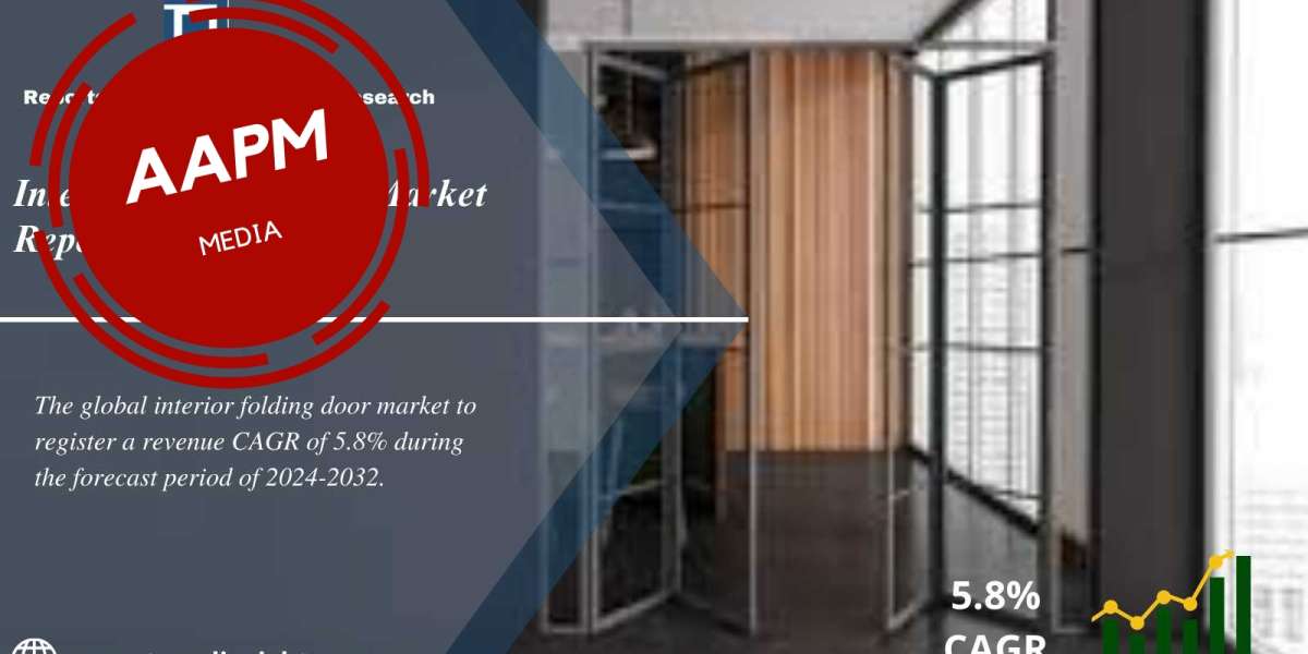 Interior Folding Door Market 2024 to 2032: Growth, Size, Share, Trends and Opportunities