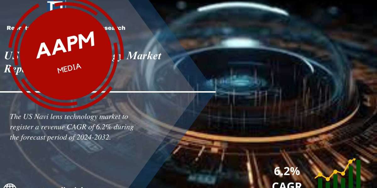 US Navi Lens Technology Market 2024 to 2032 | Size, Share, Trends, Analysis and Research Report
