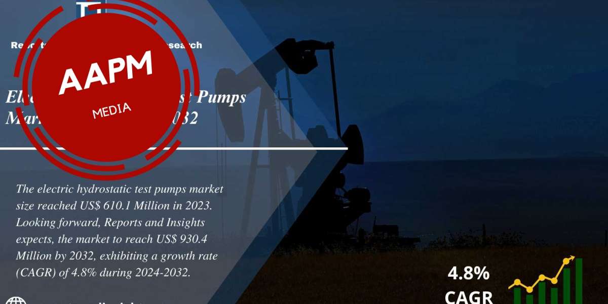 Electric Hydrostatic Test Pumps Market Report 2024 to 2032: Trends, Size, Growth, Share and Forecast