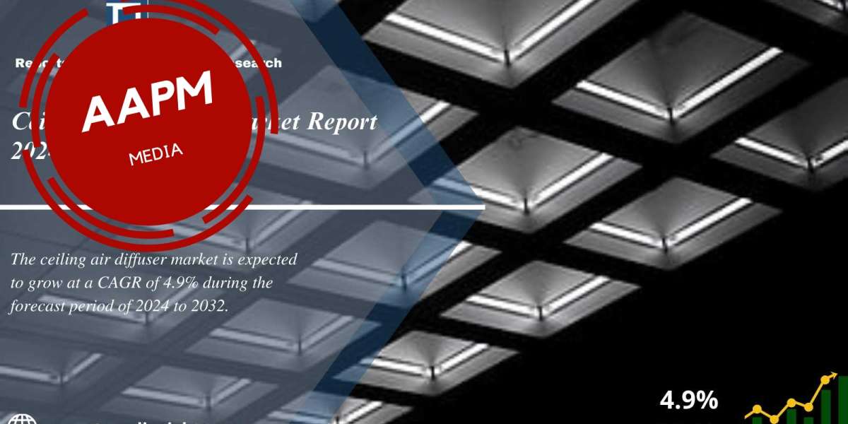 Ceiling Air Diffuser Market Research Report 2024 to 2032: Global Size, Share, Trends and Analysis