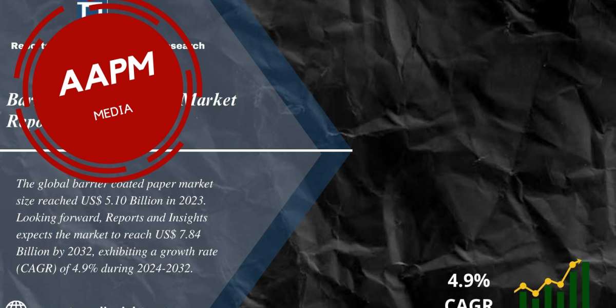 Barrier Coated Papers Market Report 2024 to 2032: Size, Share, Growth, Trends and Industry Analysis