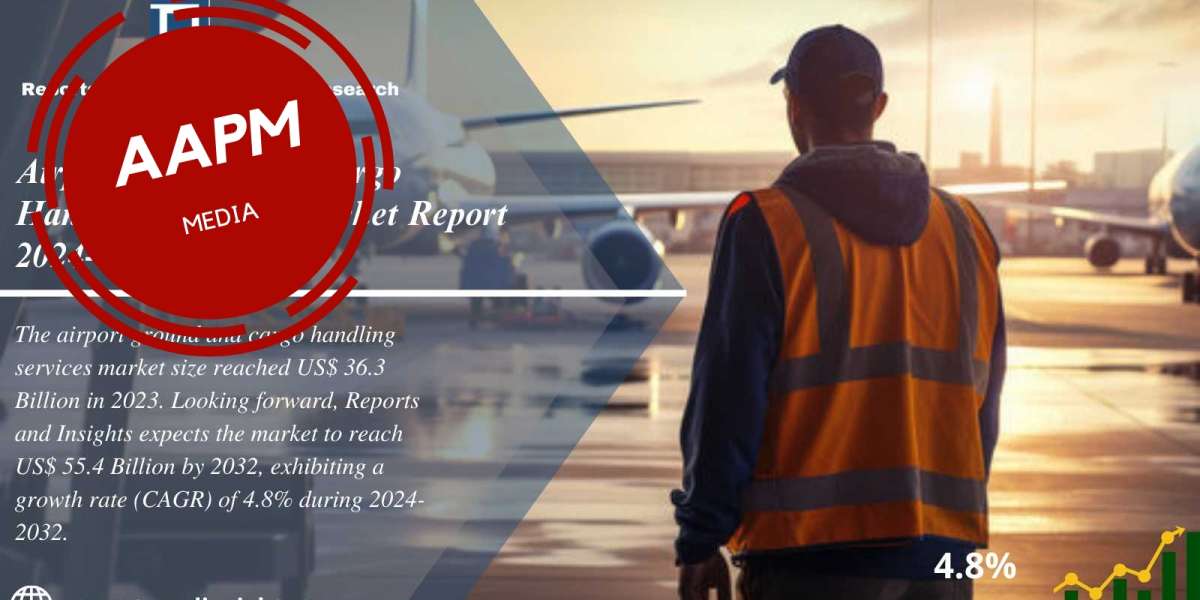Airport Ground and Cargo Handling Services Market Growth, Size, Share, Key Players, Application and Forecast till 2024