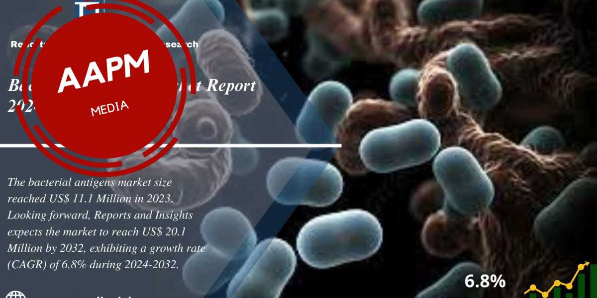 Bacterial Antigens Market Trends, Size, Share, Industry Report, Growth and Analysis