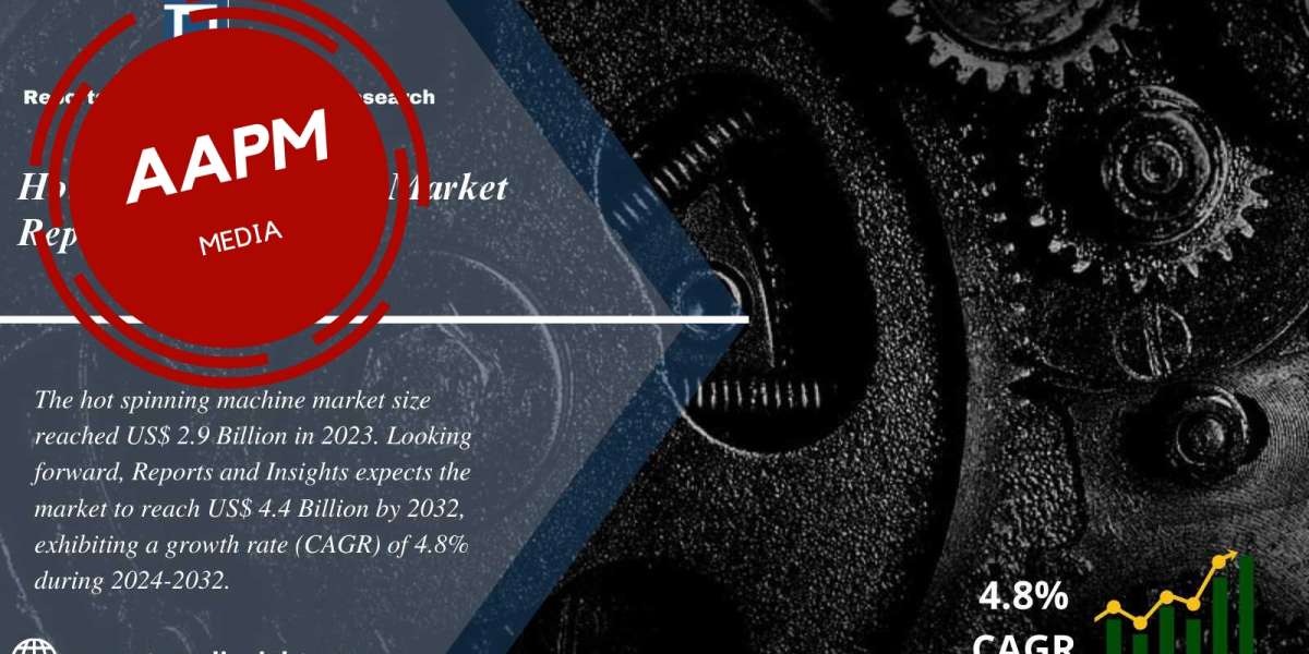 Hot Spinning Machine Market 2024 to 2032: Industry Share, Trends, Growth, Share, Size and Leading Players