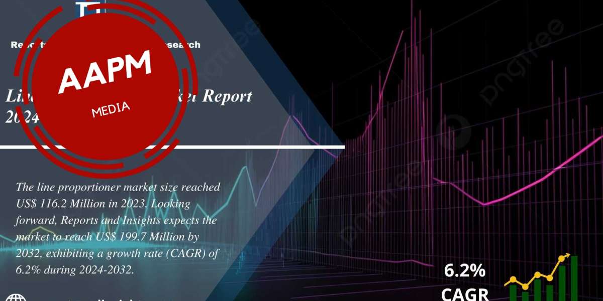 Line Proportioner Market 2024 to 2032: Size, Share, Growth, Industry Share, Trends and Opportunities